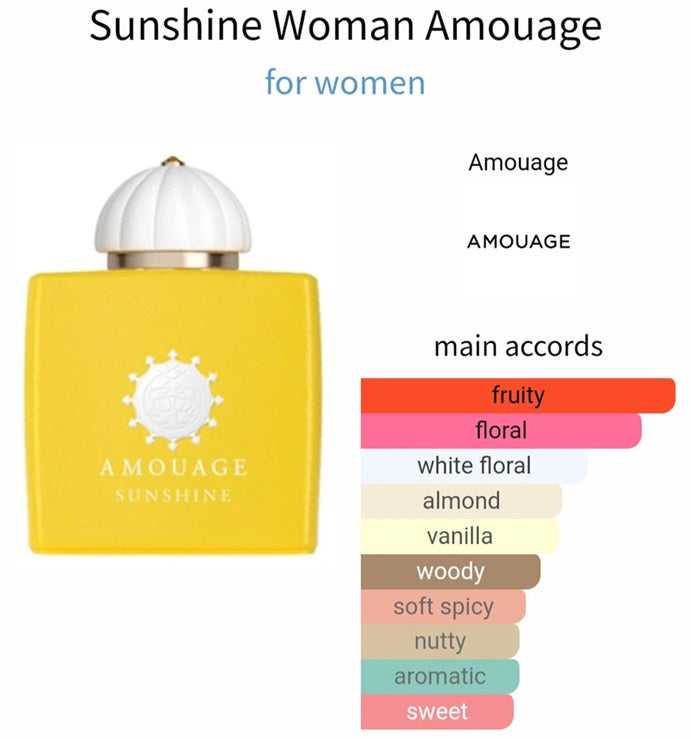 Amouage Sunshine woman 2ml 0.06 oz בושם בושם בודק רשמי לדוגמא