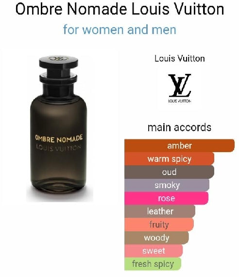 דוגמיות ניחוח Louis Vuitton Ombre Nomade